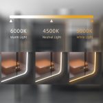 Oglinda baie cu led reversibila 60x80. Trei tipuri de iluminare