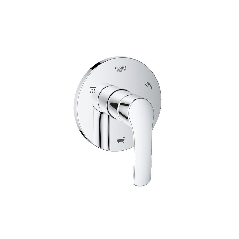 ORNAMENT DIVERTER CU 5 CAI EUROSMART, PENTRU INSTALARE CU 29708000 - imagine 1